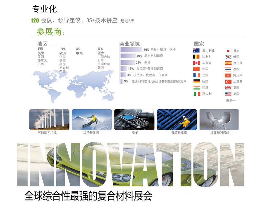 法國(guó)復(fù)合材料展JEC Composites Paris
